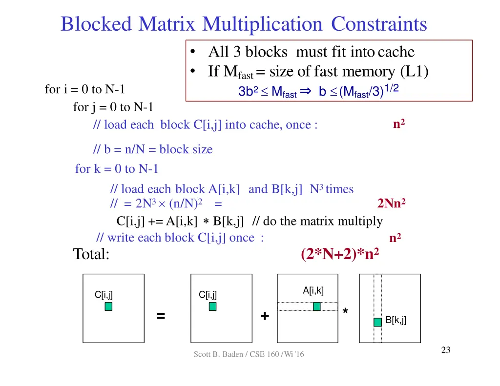 blocked matrix multiplication constraints