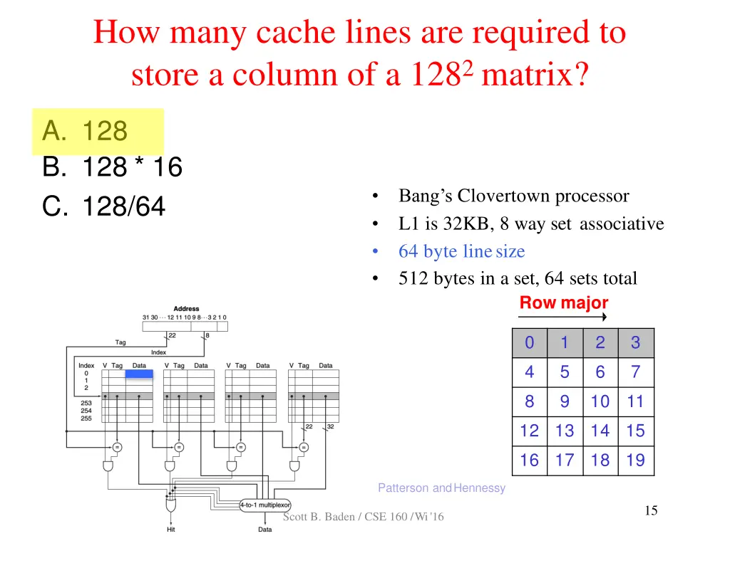 how many cache lines are required to store