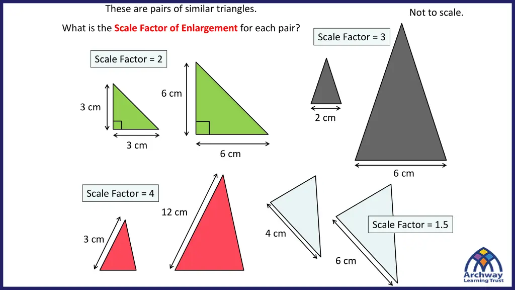 these are pairs of similar triangles