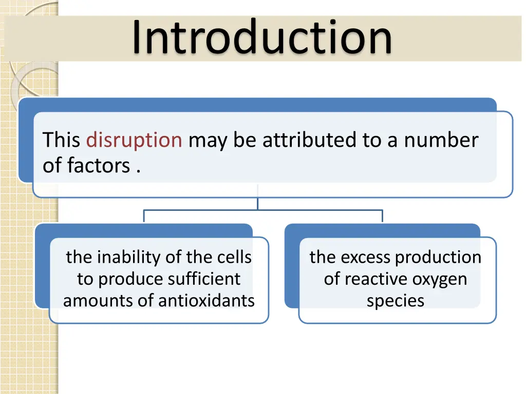 introduction 1