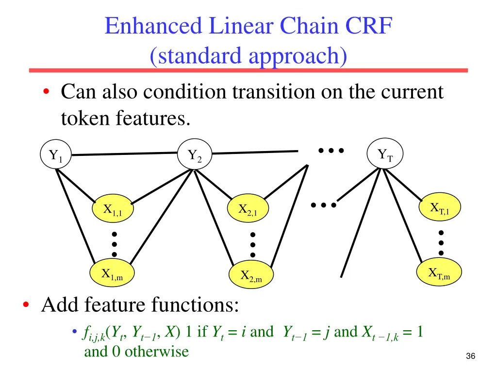 enhanced linear chain crf standard approach