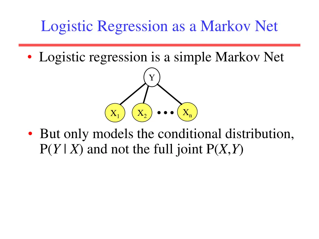 logistic regression as a markov net