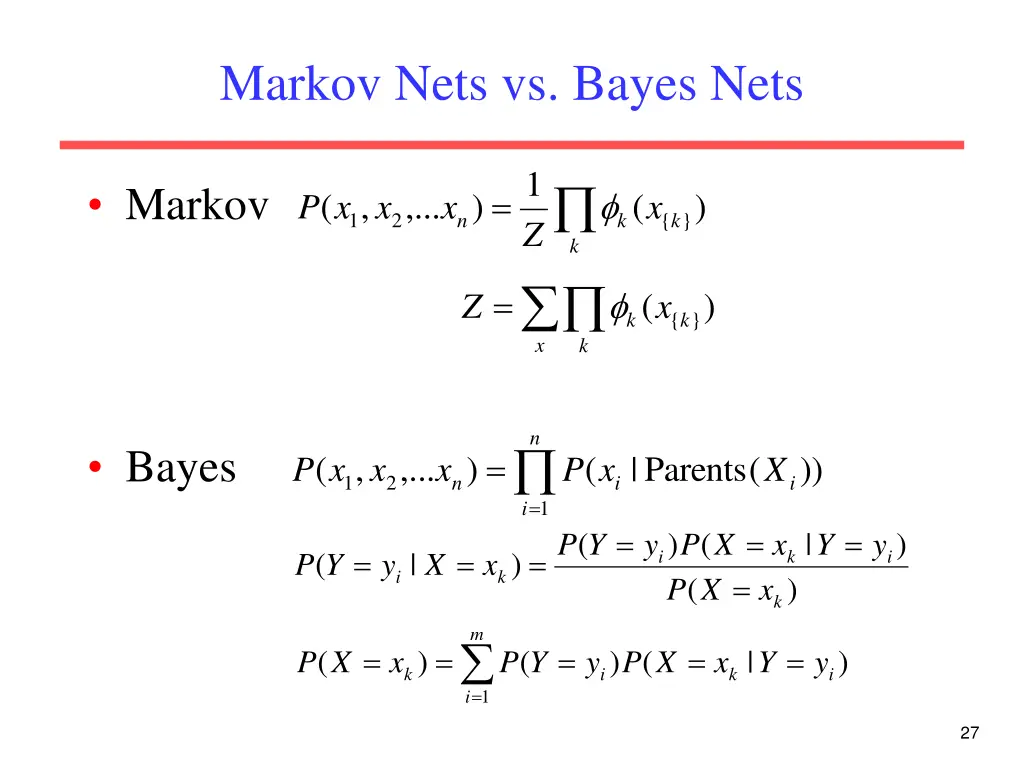 markov nets vs bayes nets