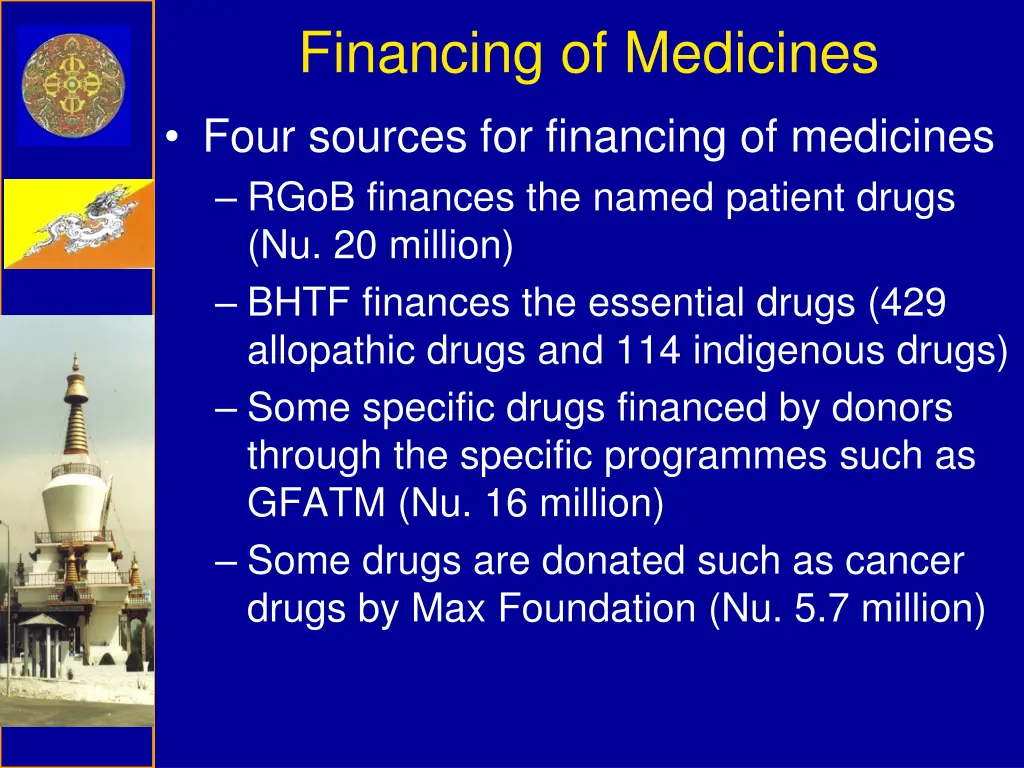 financing of medicines