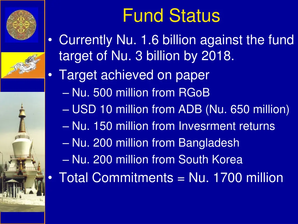 fund status