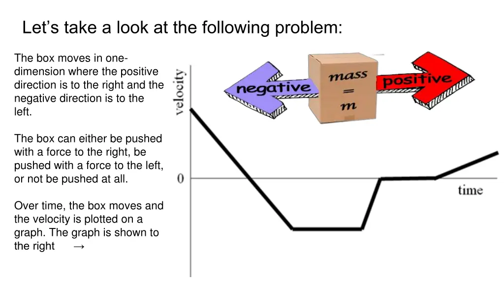 let s take a look at the following problem 1