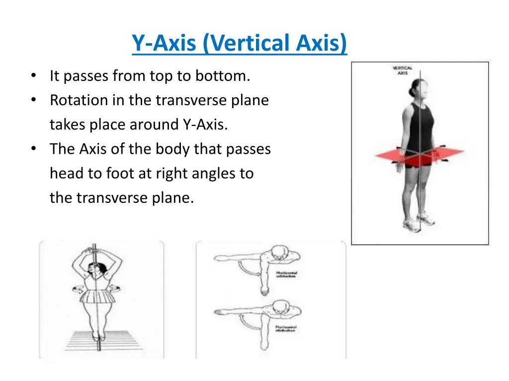 y axis vertical axis it passes from top to bottom