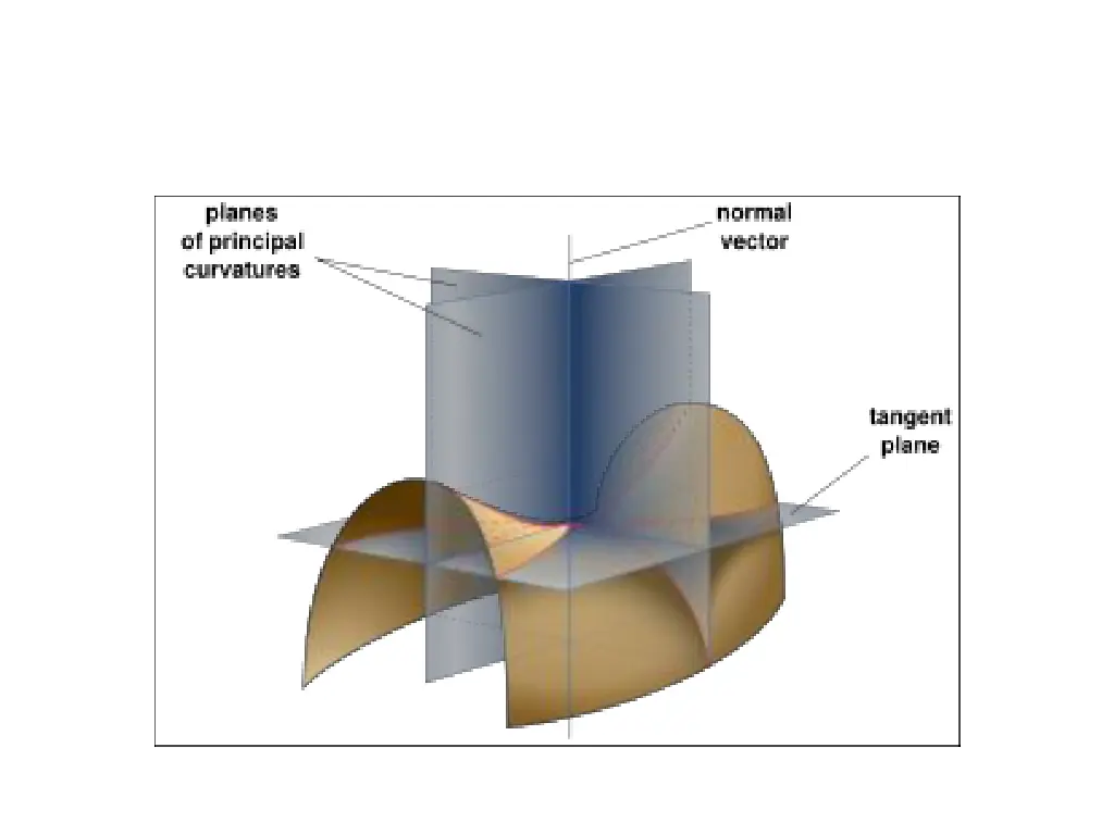 slide12
