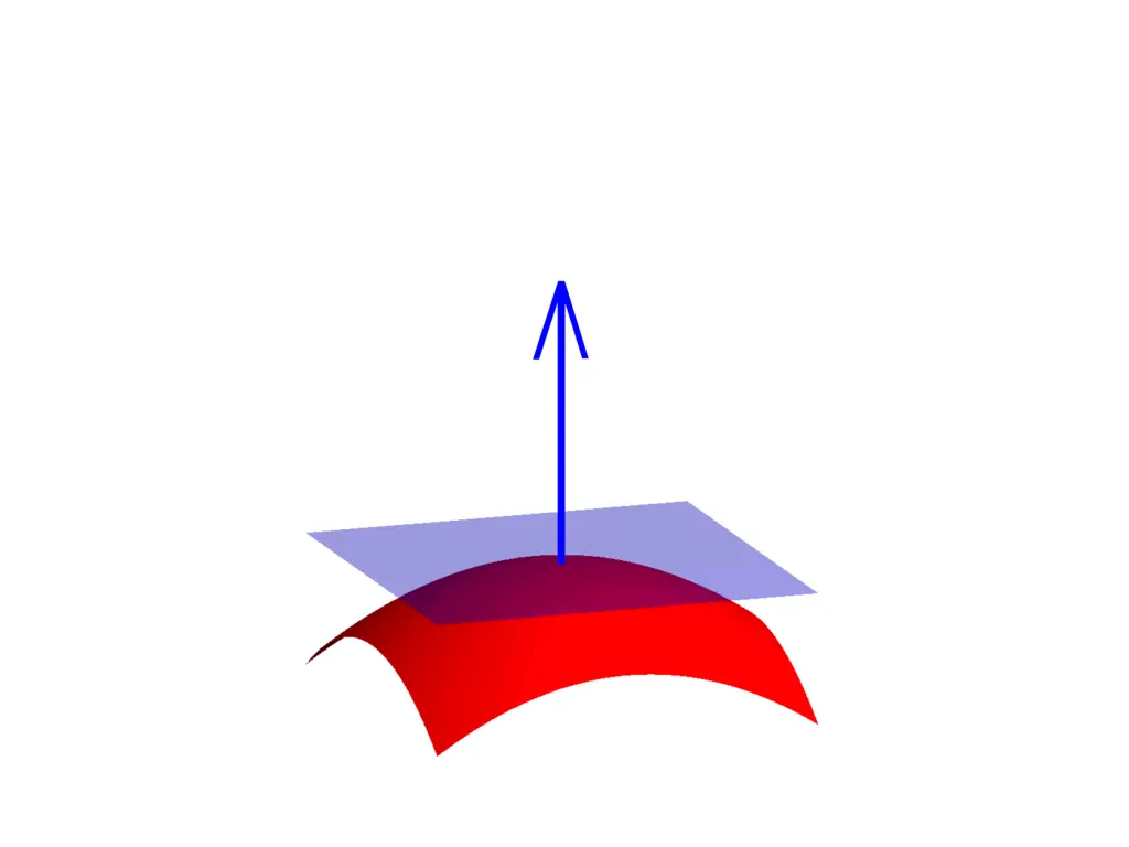 slide7
