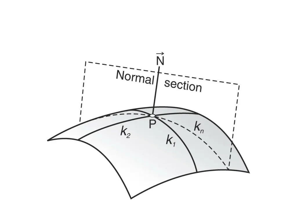 slide9