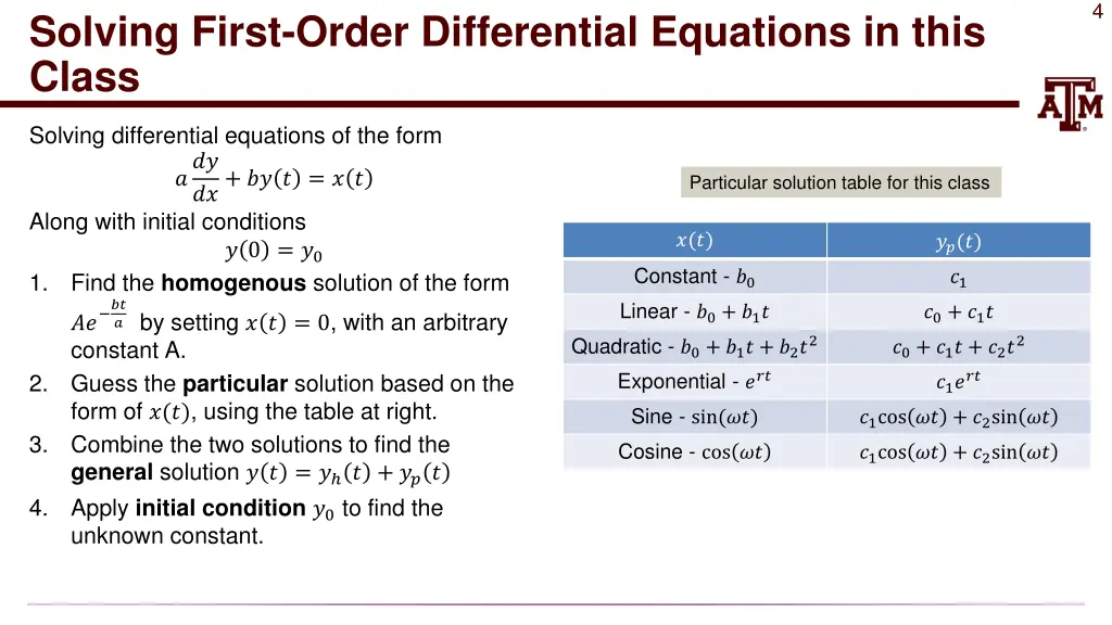slide4
