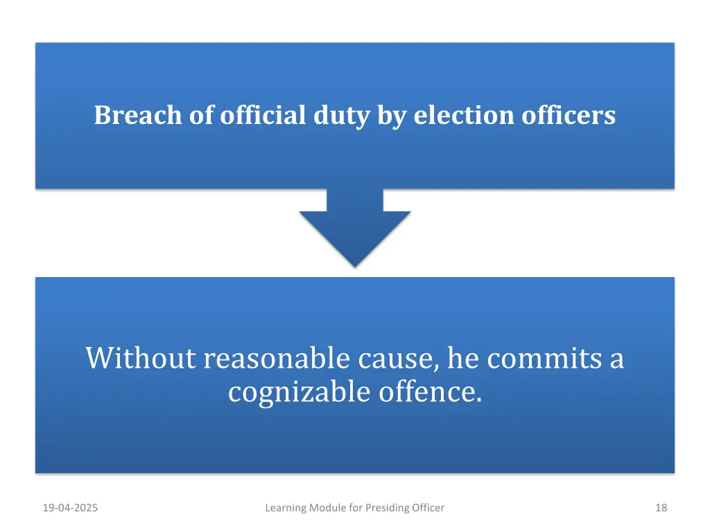 breach of official duty by election officers