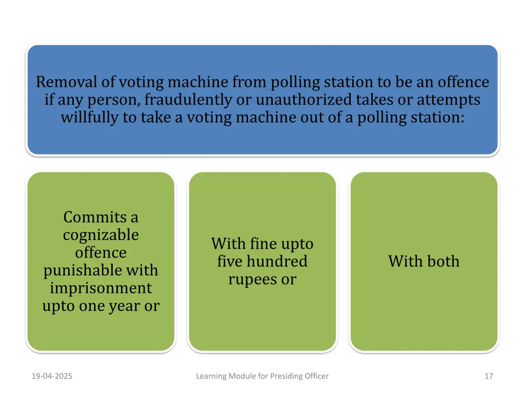 removal of voting machine from polling station