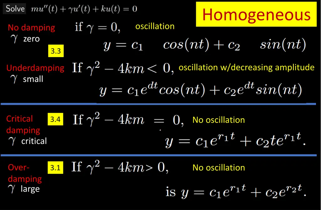 homogeneous 3