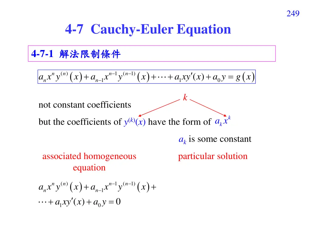 slide19