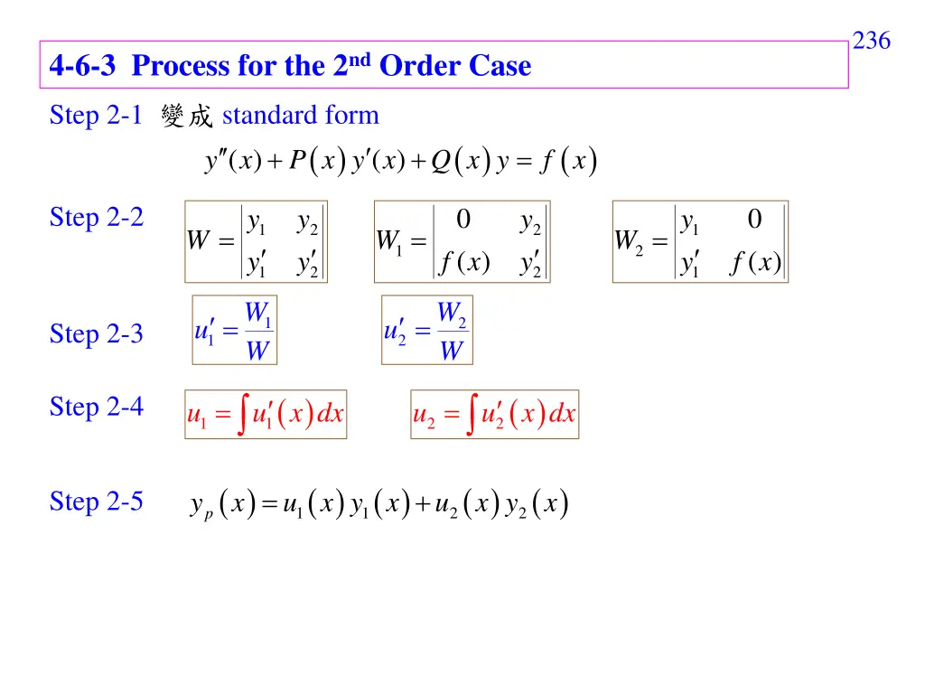 slide6