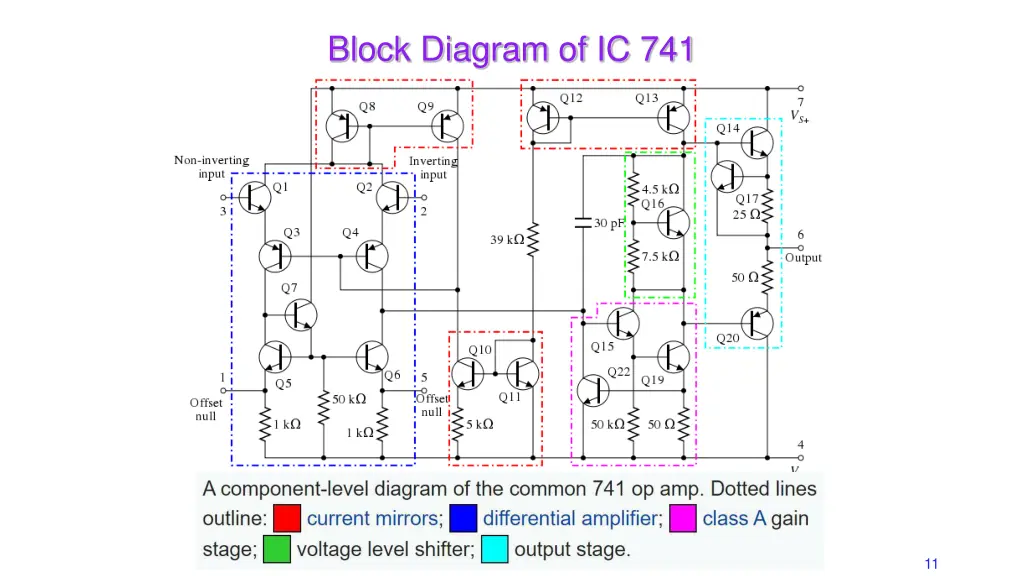 block diagram of ic 741