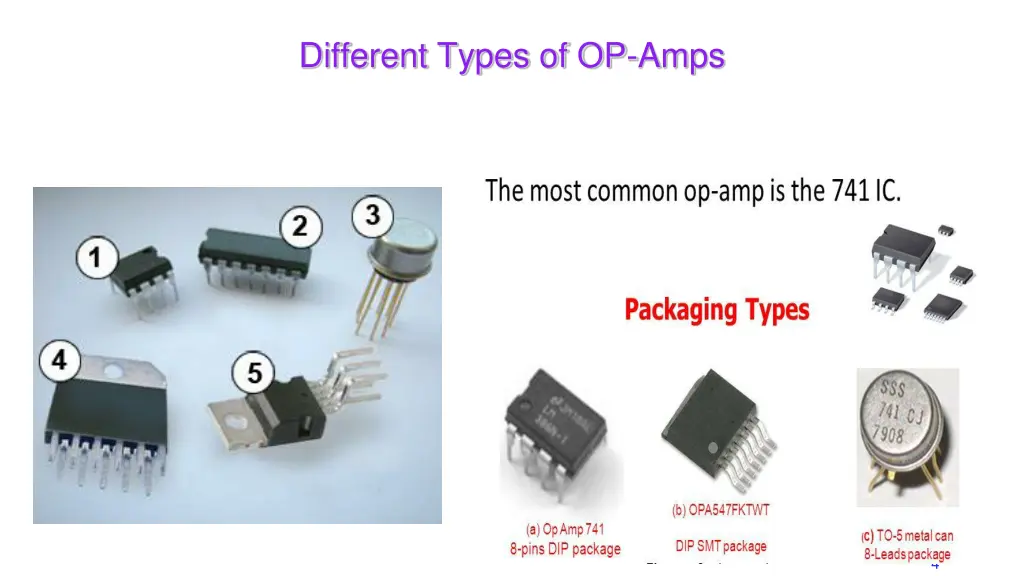 different types of op amps