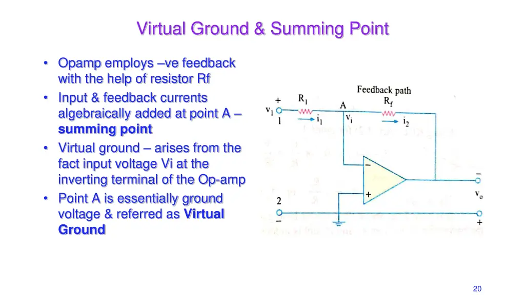 virtual ground summing point