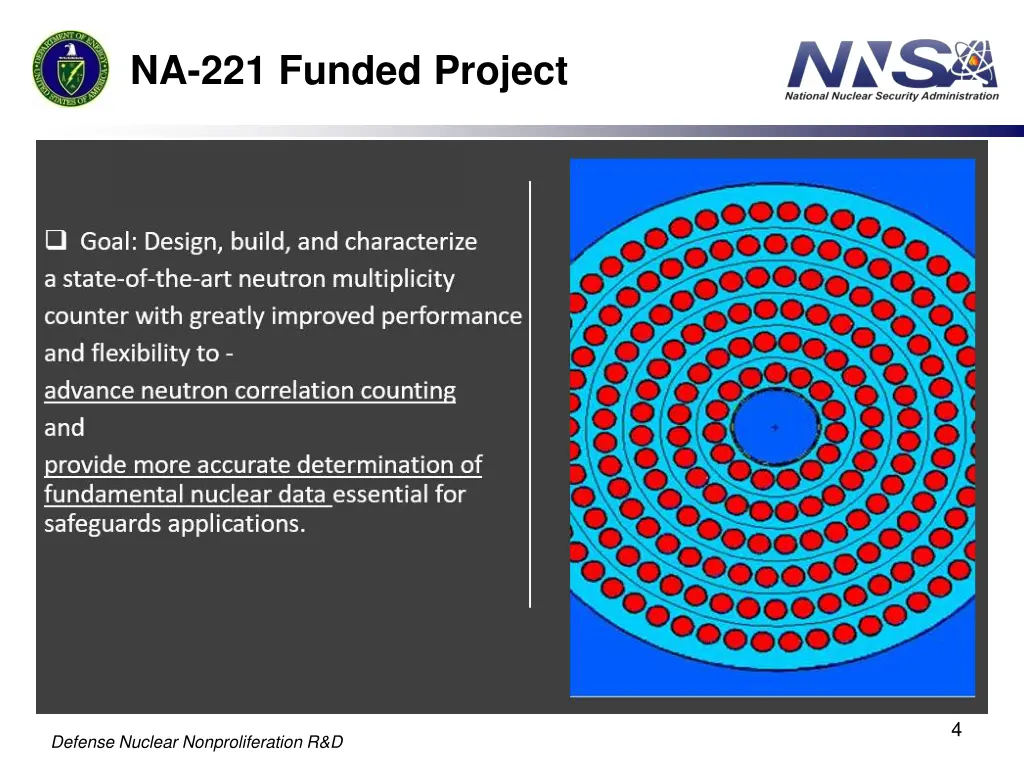 na 221 funded project