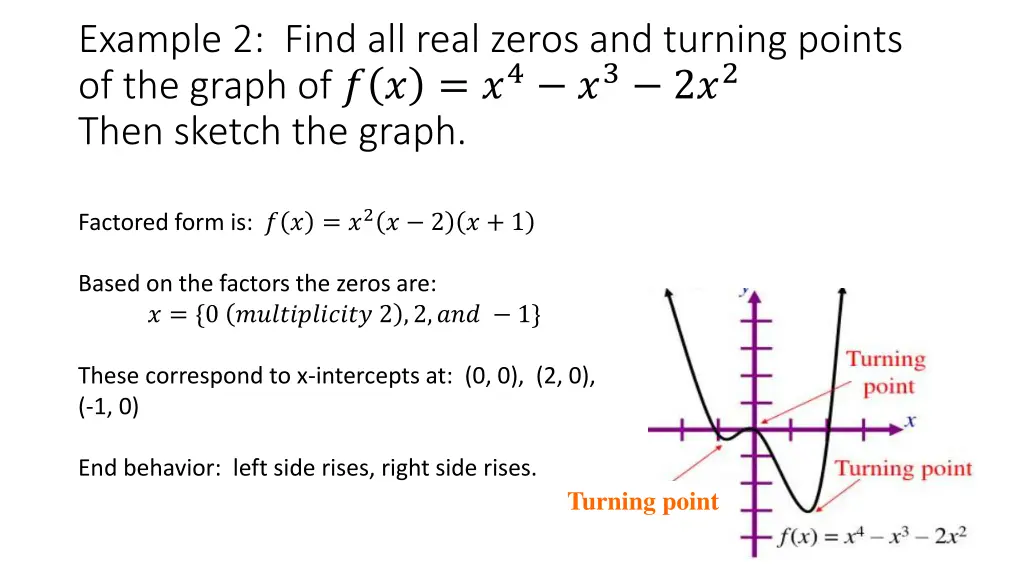 example 2 find all real zeros and turning points