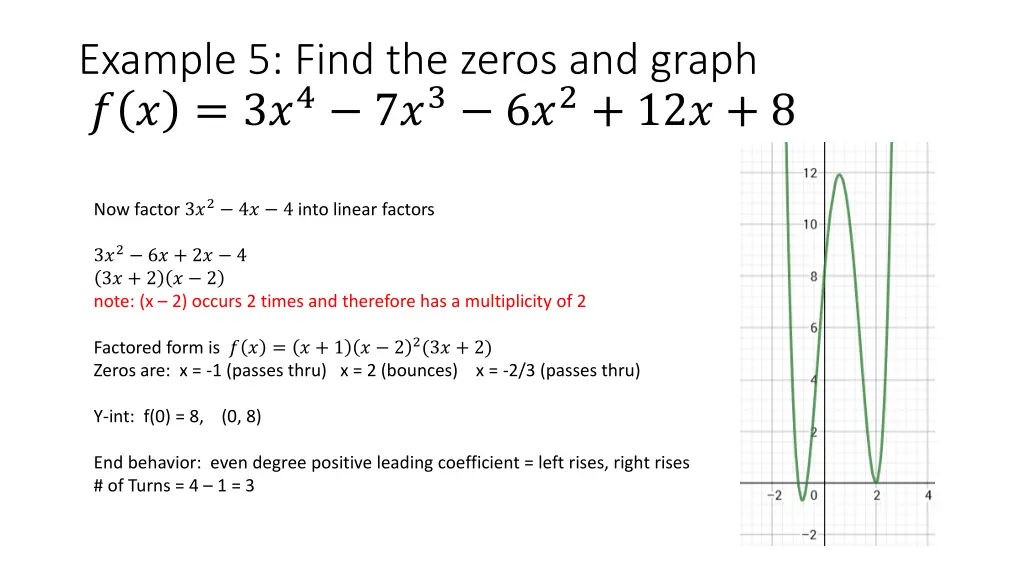 example 5 find the zeros and graph 2