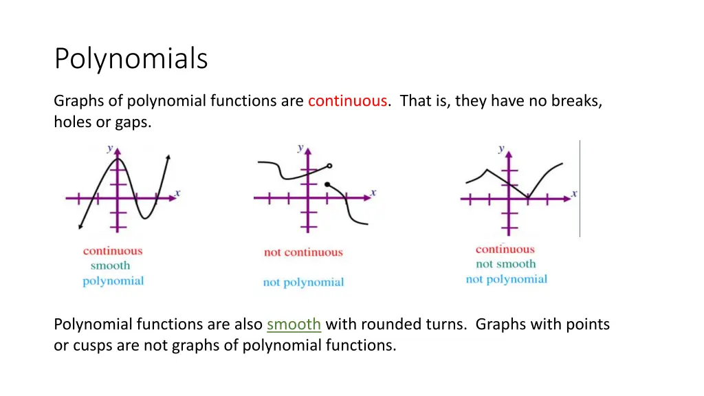 polynomials 1