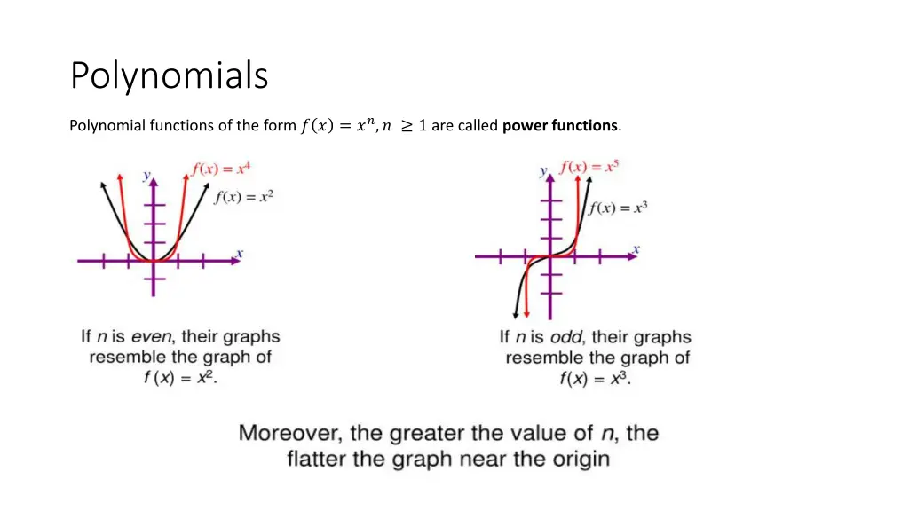 polynomials 2