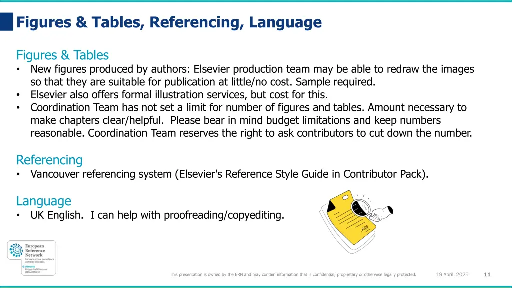 figures tables referencing language