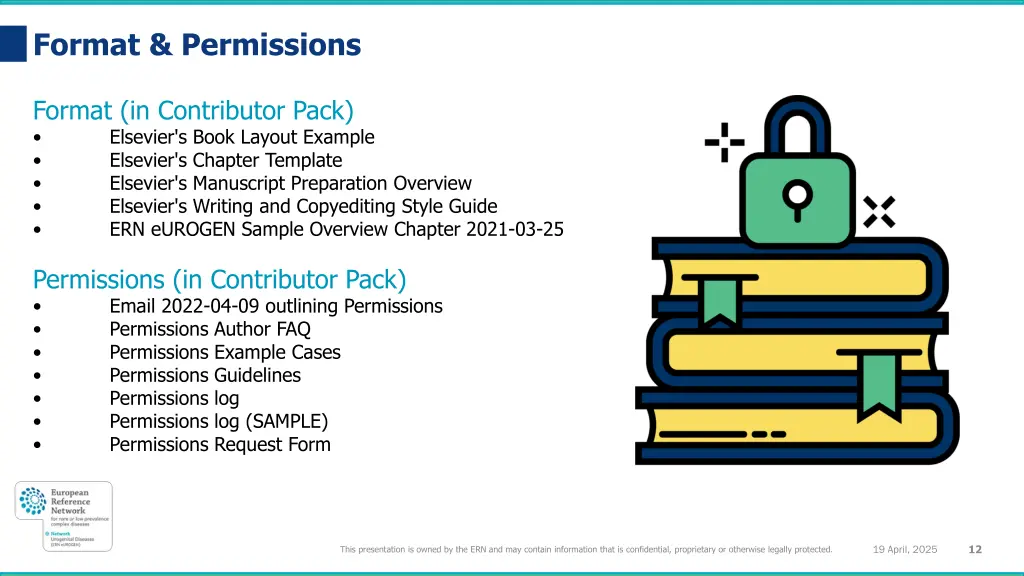 format permissions