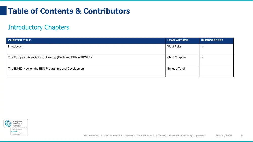 table of contents contributors