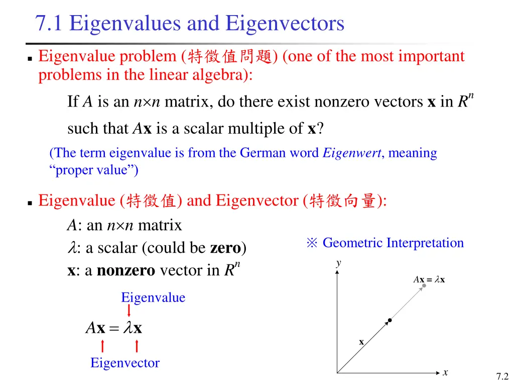 7 1 eigenvalues and eigenvectors