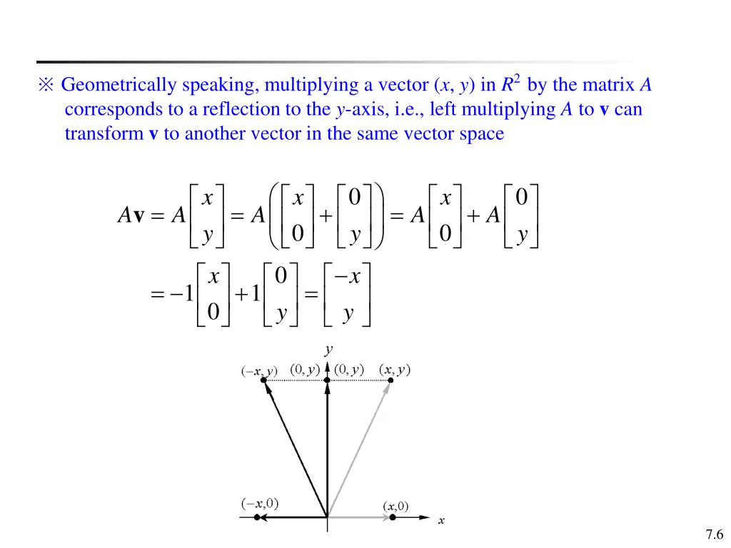 geometrically speaking multiplying a vector