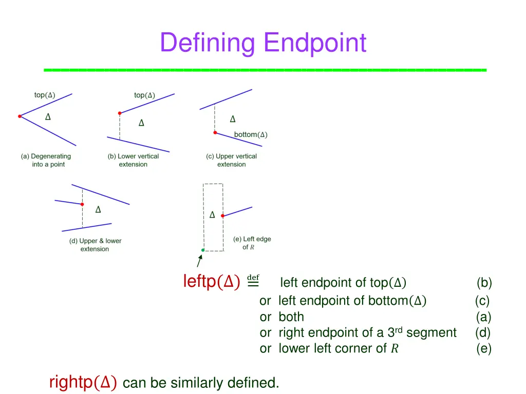 defining endpoint
