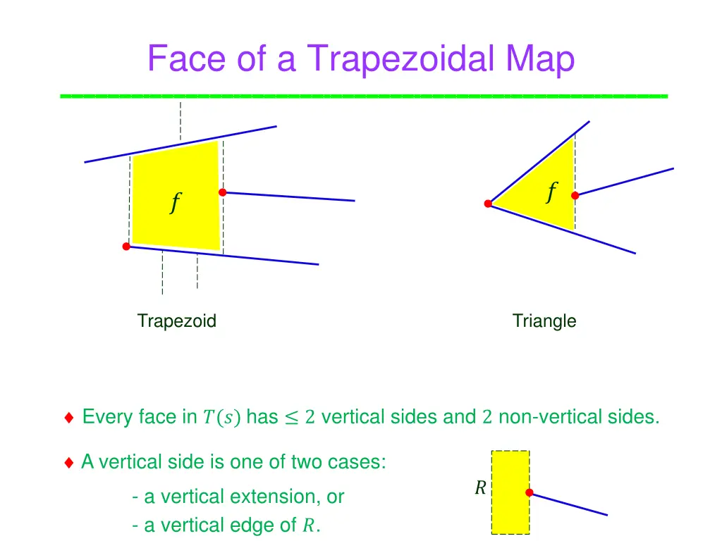 face of a trapezoidal map