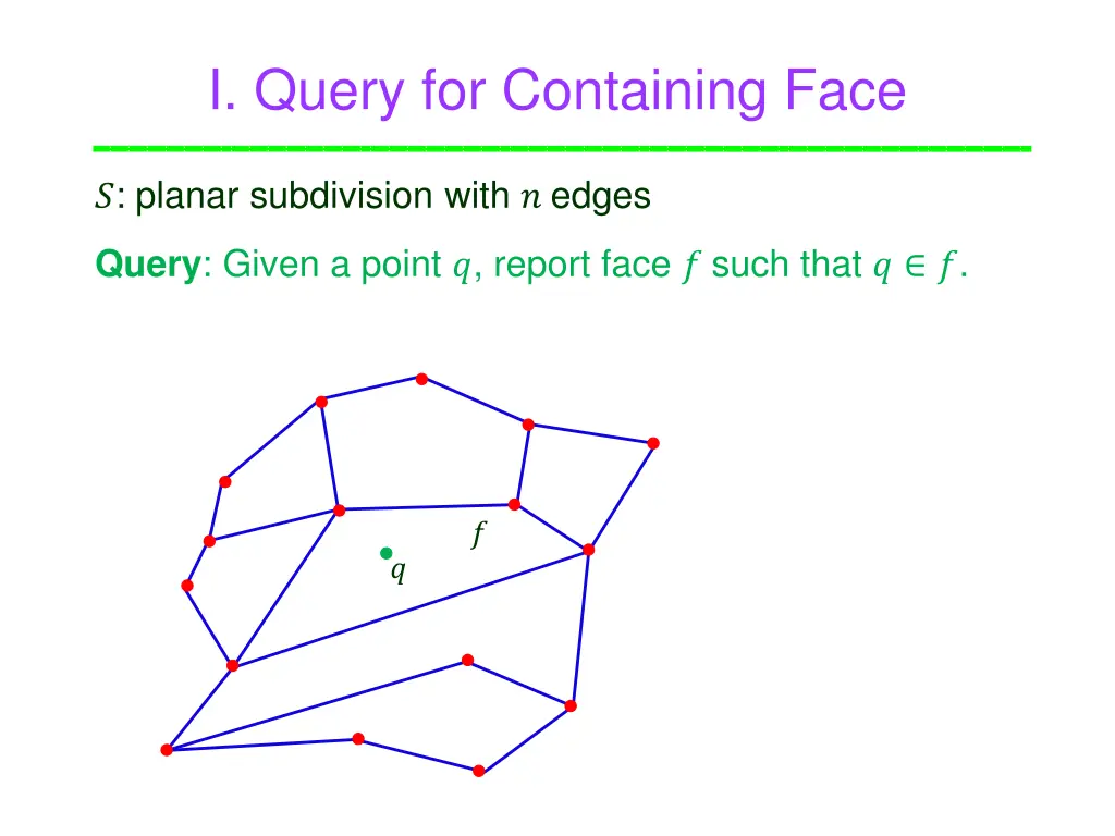 i query for containing face