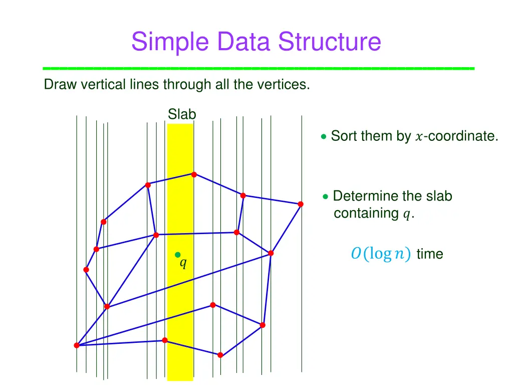 simple data structure