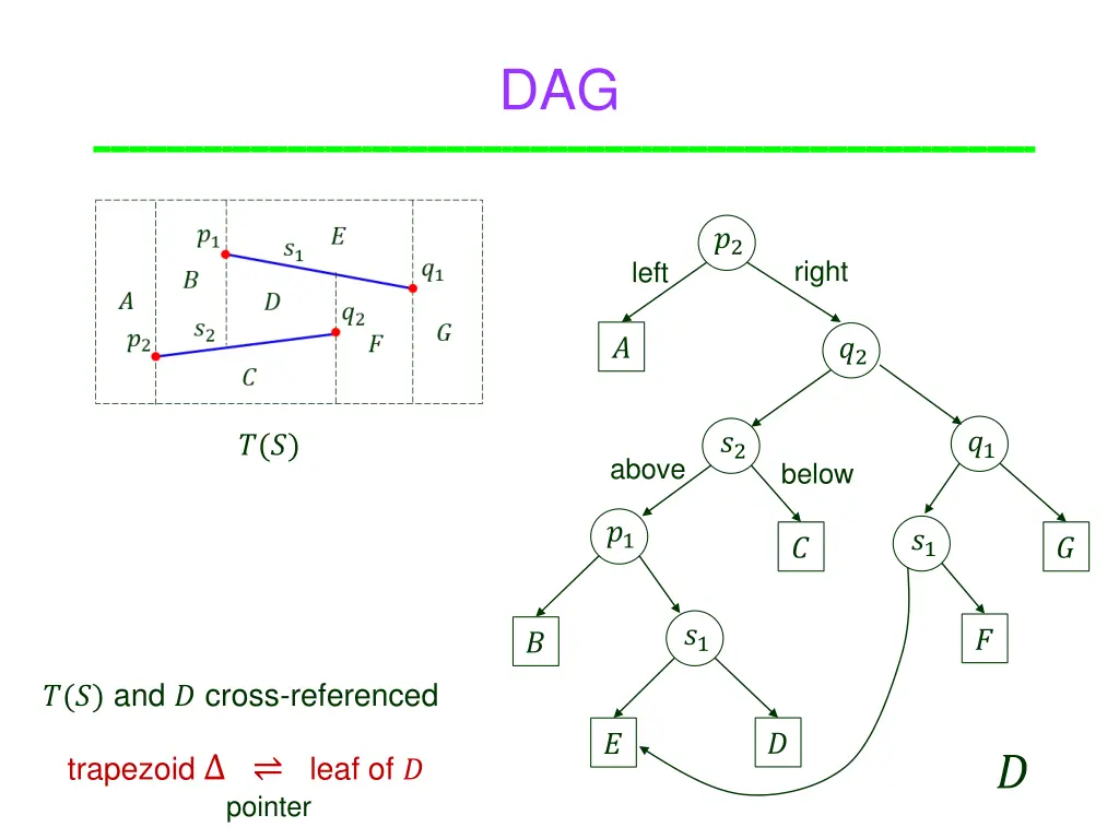 slide19