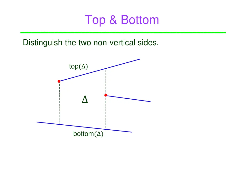 top bottom