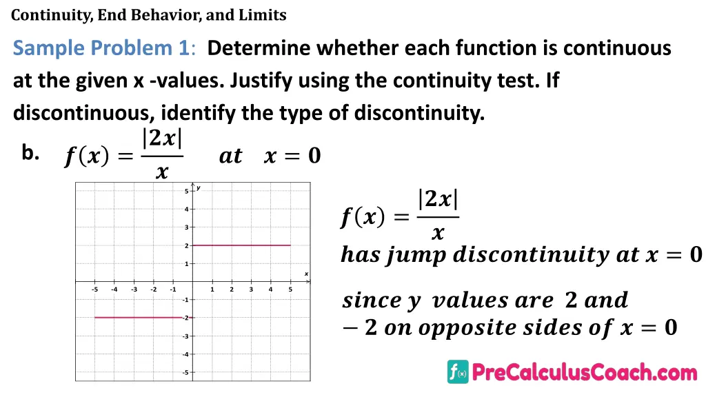 continuity end behavior and limits 16