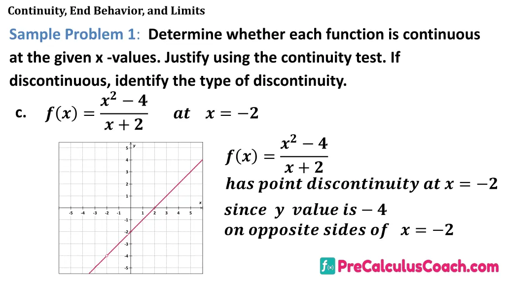 continuity end behavior and limits 21