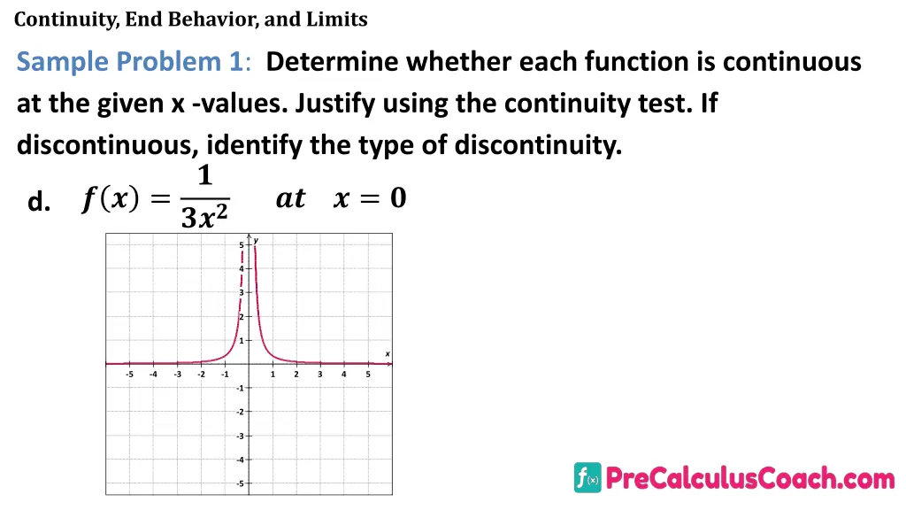 continuity end behavior and limits 22