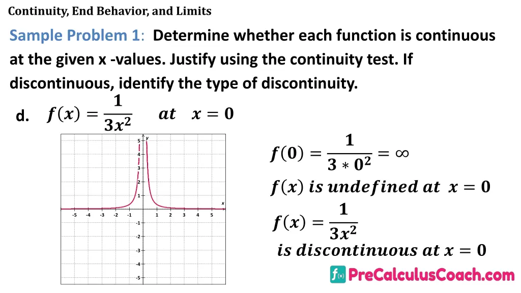 continuity end behavior and limits 23