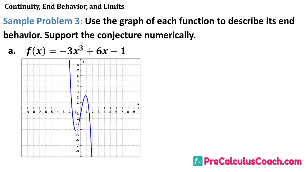 continuity end behavior and limits 31