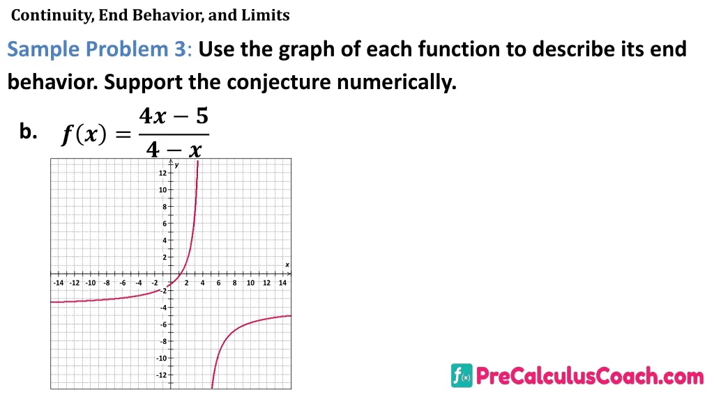 continuity end behavior and limits 33