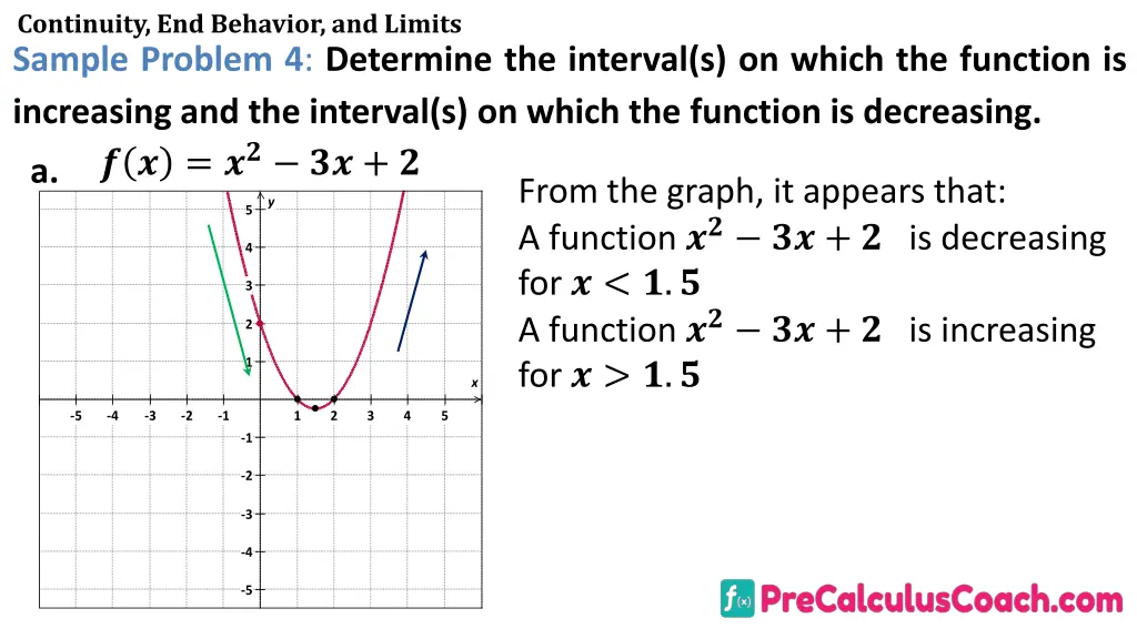 continuity end behavior and limits sample problem 3