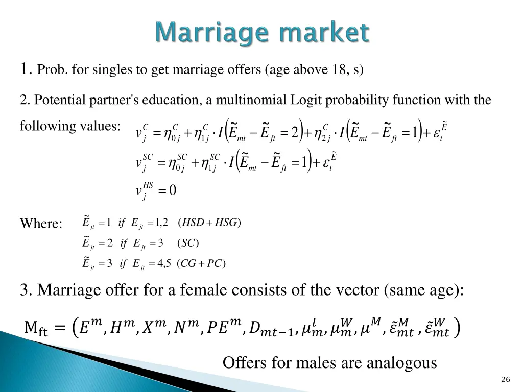 1 prob for singles to get marriage offers