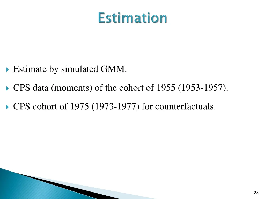 estimate by simulated gmm
