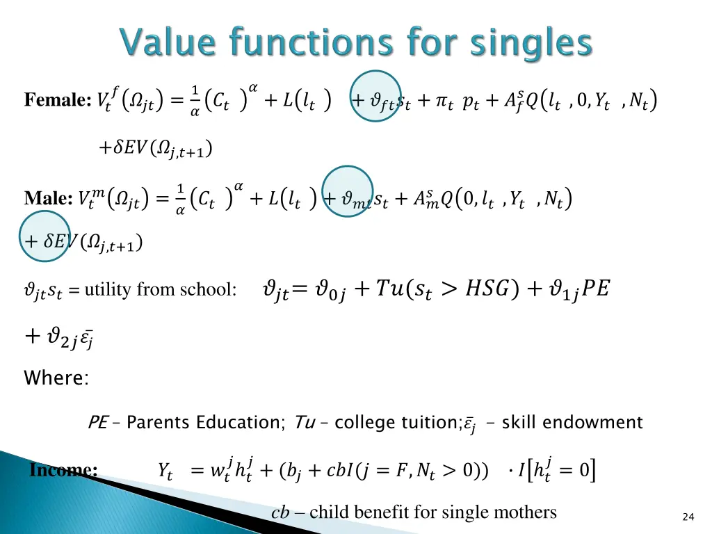 slide22