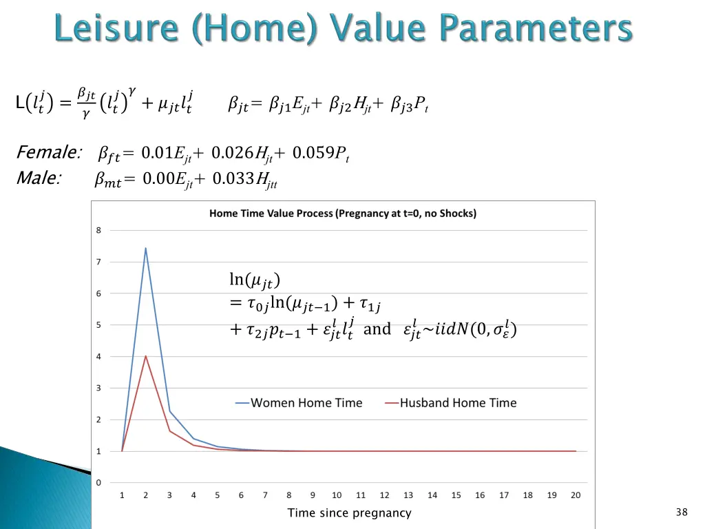 slide36